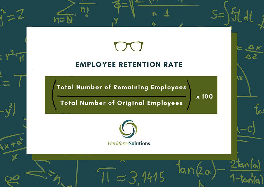 Employee Retention Rate