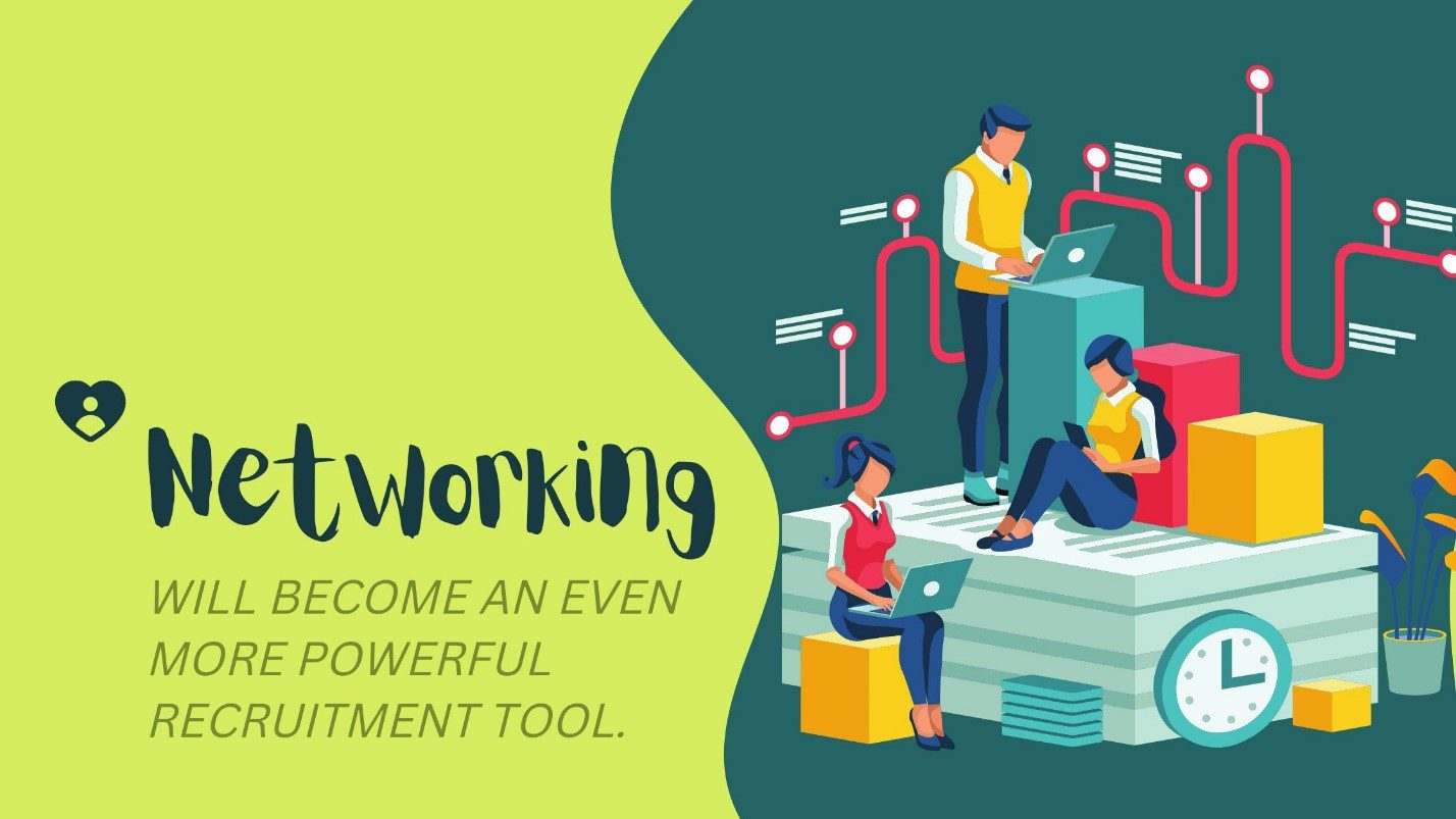 Networking Will Become an Even More Powerful Recruitment Tool.