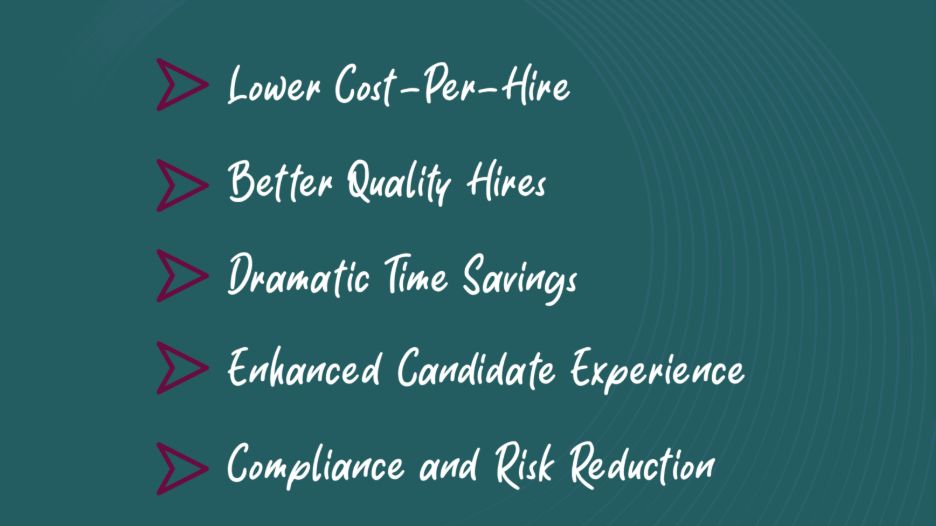 Saving business money bullet items